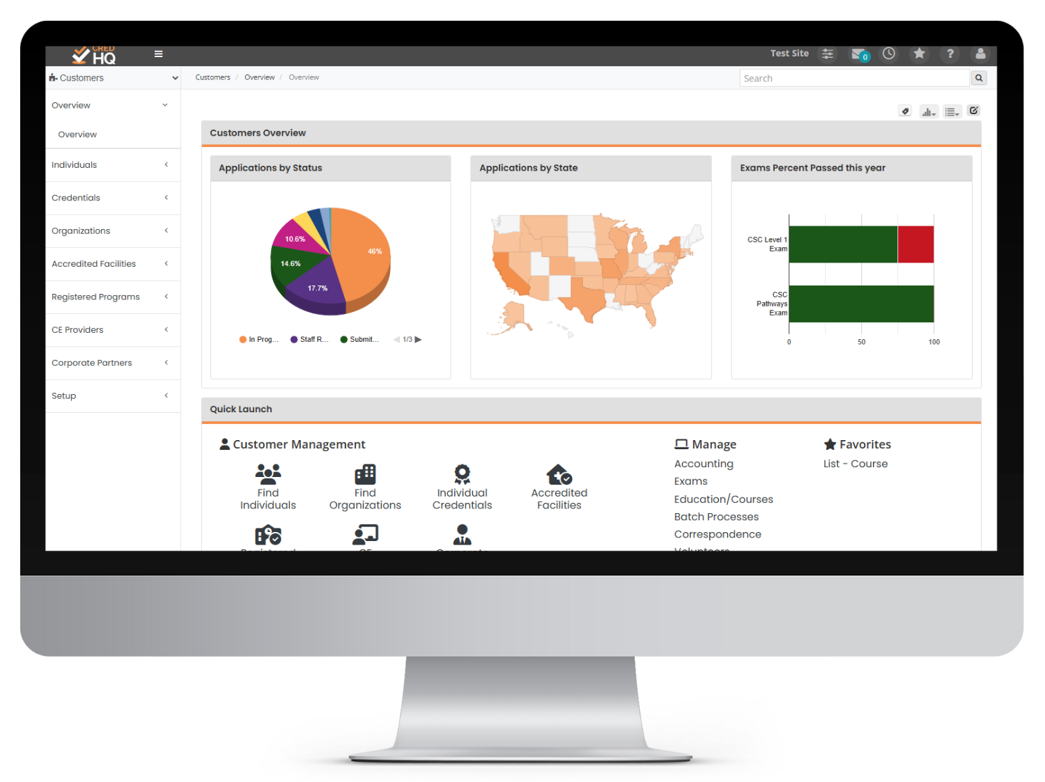 Image of a monitor viewing individual client dashboard